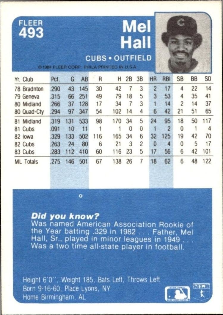 1984 Fleer Mel Hall #493 baseball trading card back