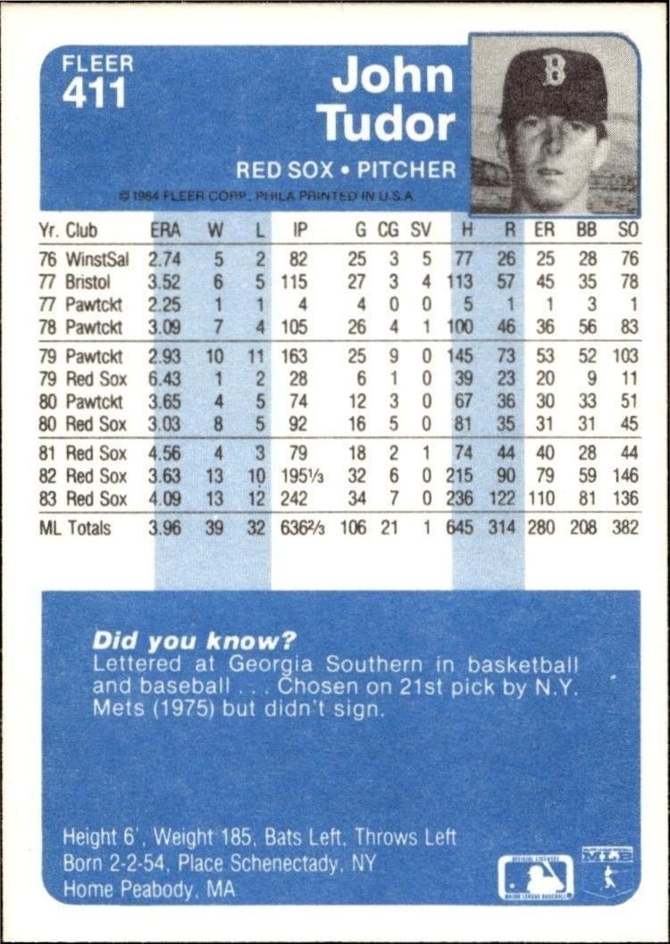 1984 Fleer John Tudor #411 baseball trading card back