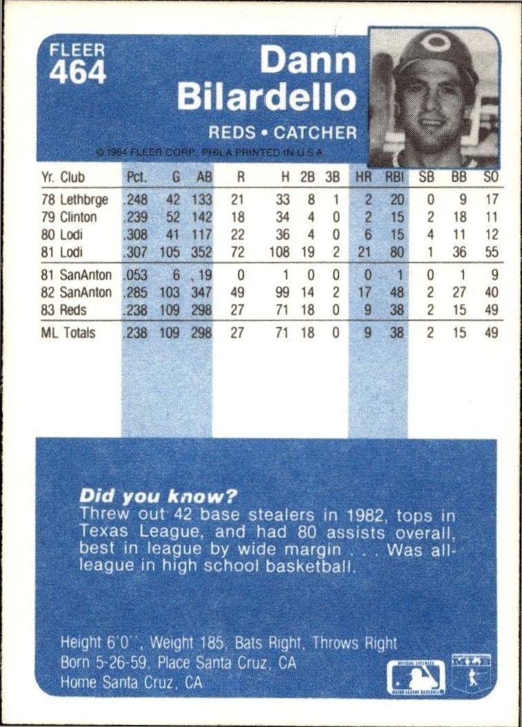 1984 Fleer Dann Bilardello #464 baseball trading card back