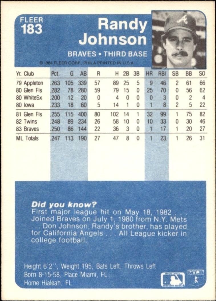 1984 Fleer Randy Johnson #183 baseball trading card back