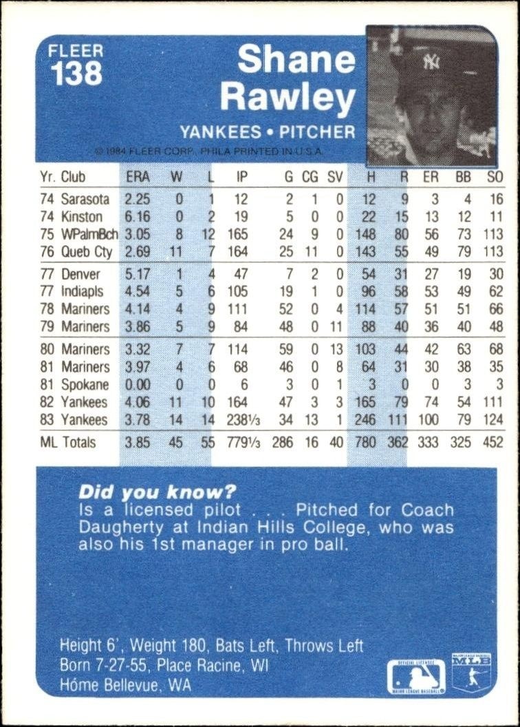 1984 Fleer Shane Rawley #138 baseball trading card back