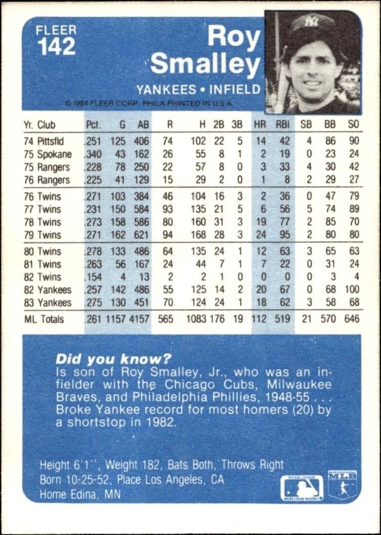 1984 Fleer Roy Smalley #142 baseball trading card back