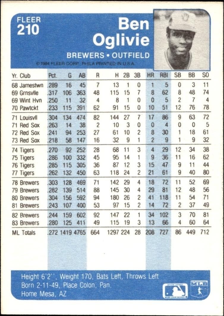 1984 Fleer Ben Oglivie #210 baseball trading card back