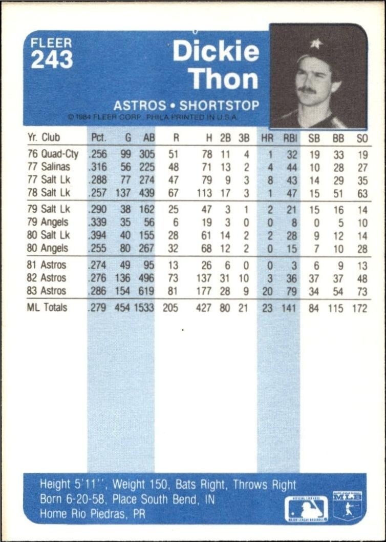 1984 Fleer Dickie Thon #243 baseball trading card back