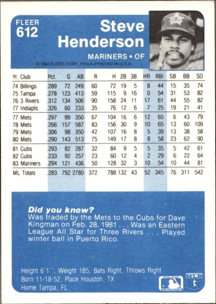 1984 Fleer Steve Henderson #612 baseball trading card back