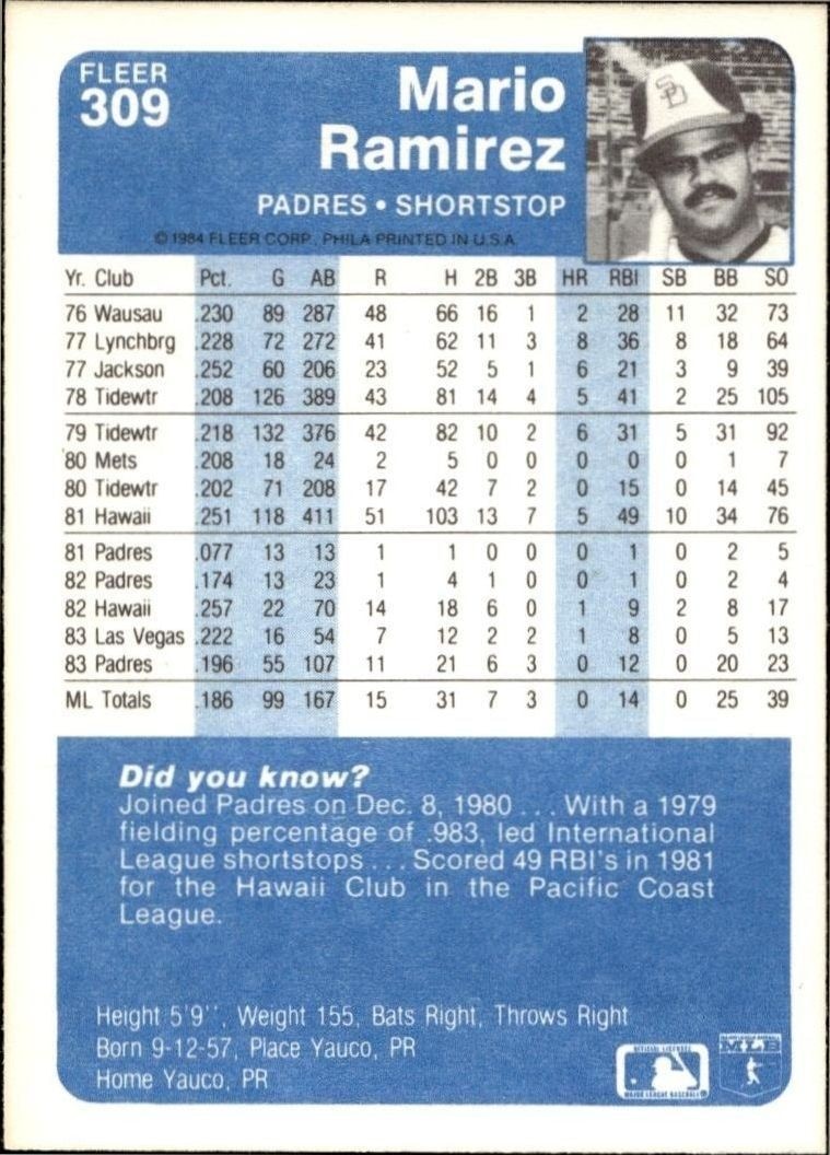 1984 Fleer Mario Ramirez #309 baseball trading card back