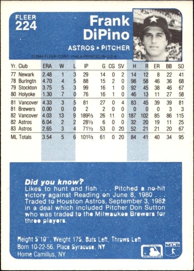 1984 Fleer Frank DiPino #224 baseball trading card back