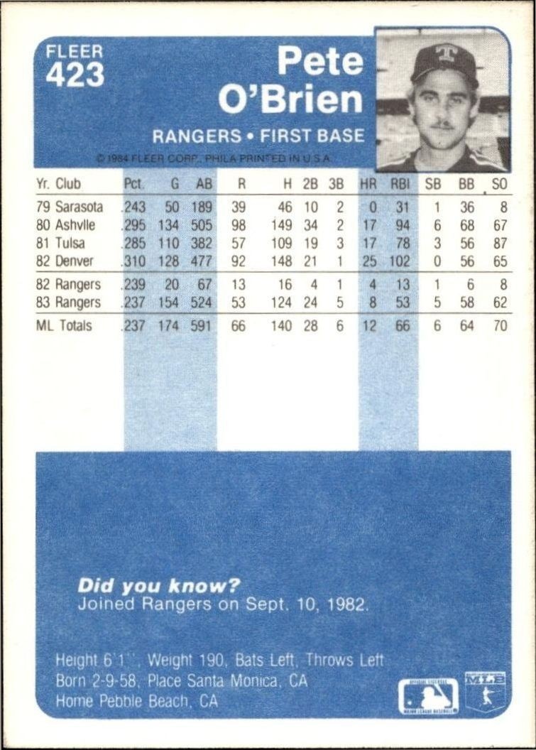 1984 Fleer Pete O'Brien #423 baseball trading card back