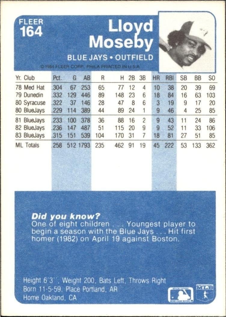 1984 Fleer Lloyd Moseby #164 baseball trading card back