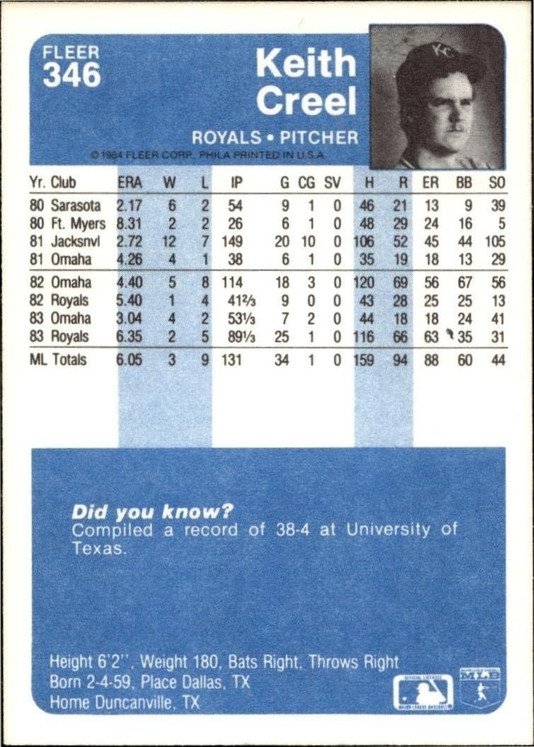 1984 Fleer Keith Creel #346 baseball trading card back