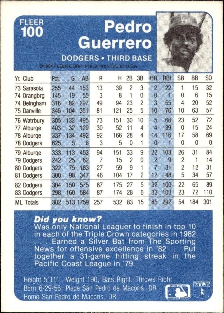 1984 Fleer Pedro Guerrero #100 baseball trading card back