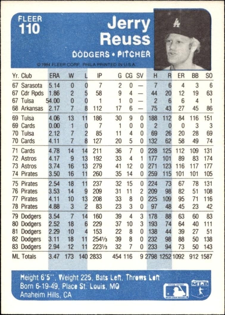 1984 Fleer Jerry Reuss #110 baseball trading card back