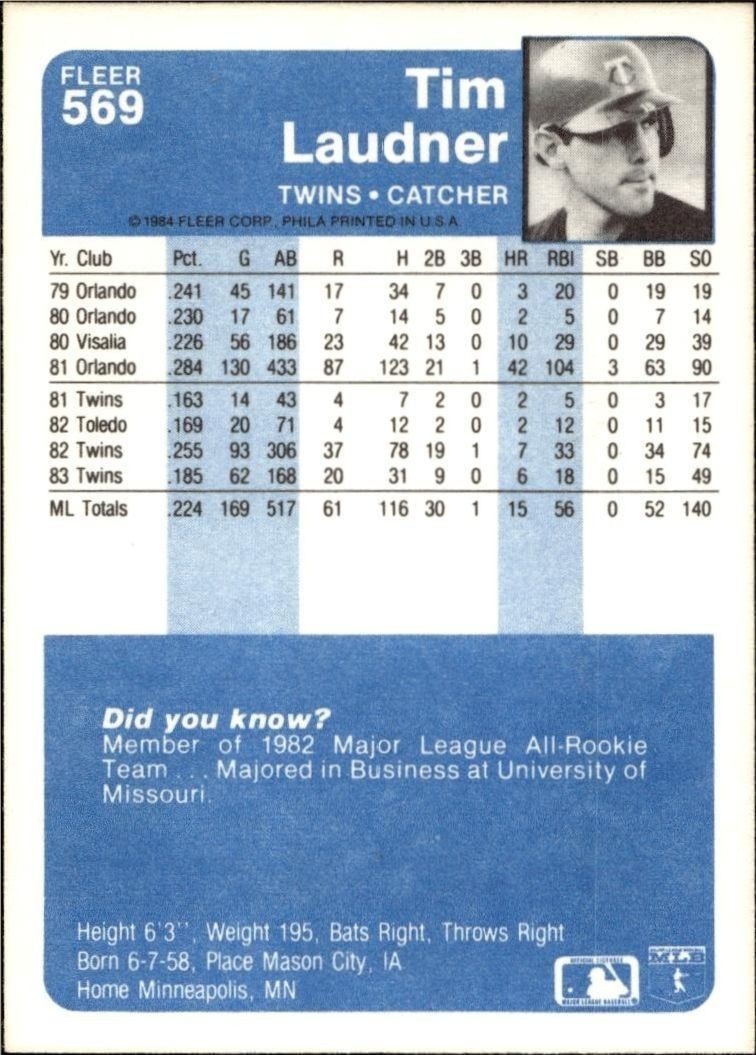 1984 Fleer Tim Laudner #569 baseball trading card back