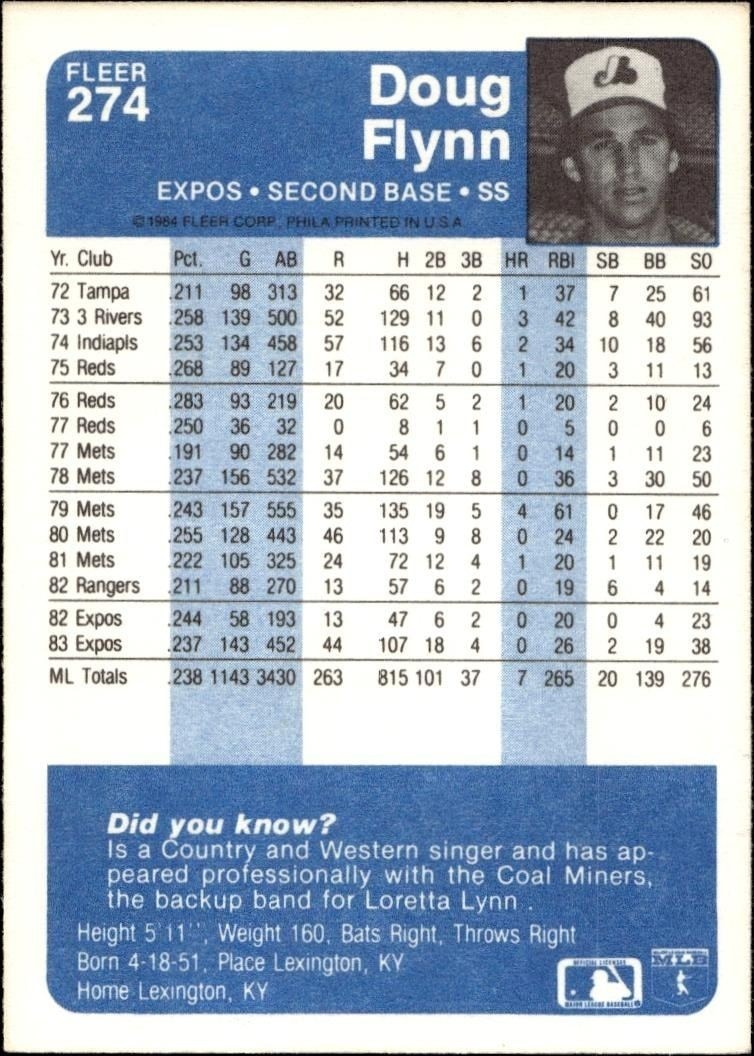1984 Fleer Doug Flynn #274 baseball trading card back