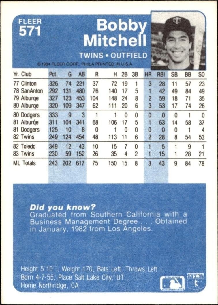 1984 Fleer Bobby Mitchell #571 baseball trading card back