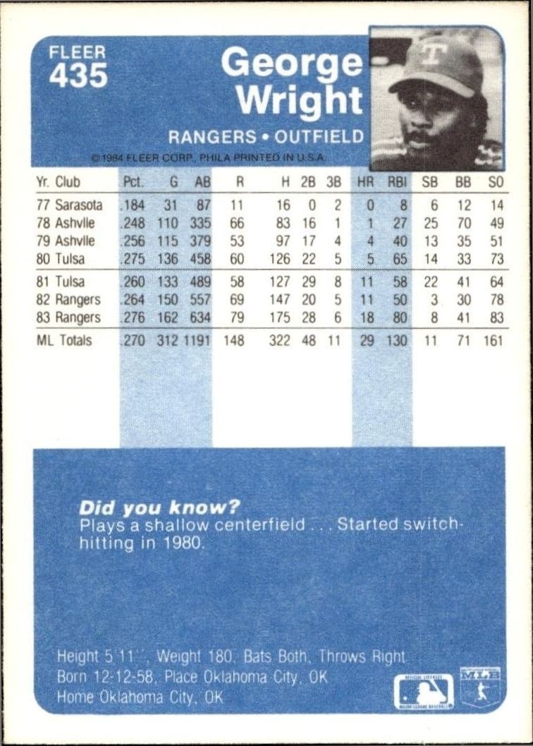 1984 Fleer George Wright #435 baseball trading card back