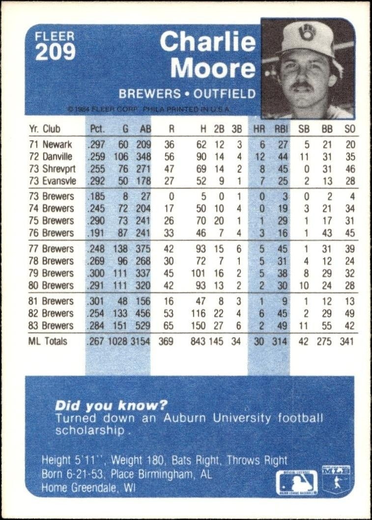 1984 Fleer Charlie Moore #209 baseball trading card back