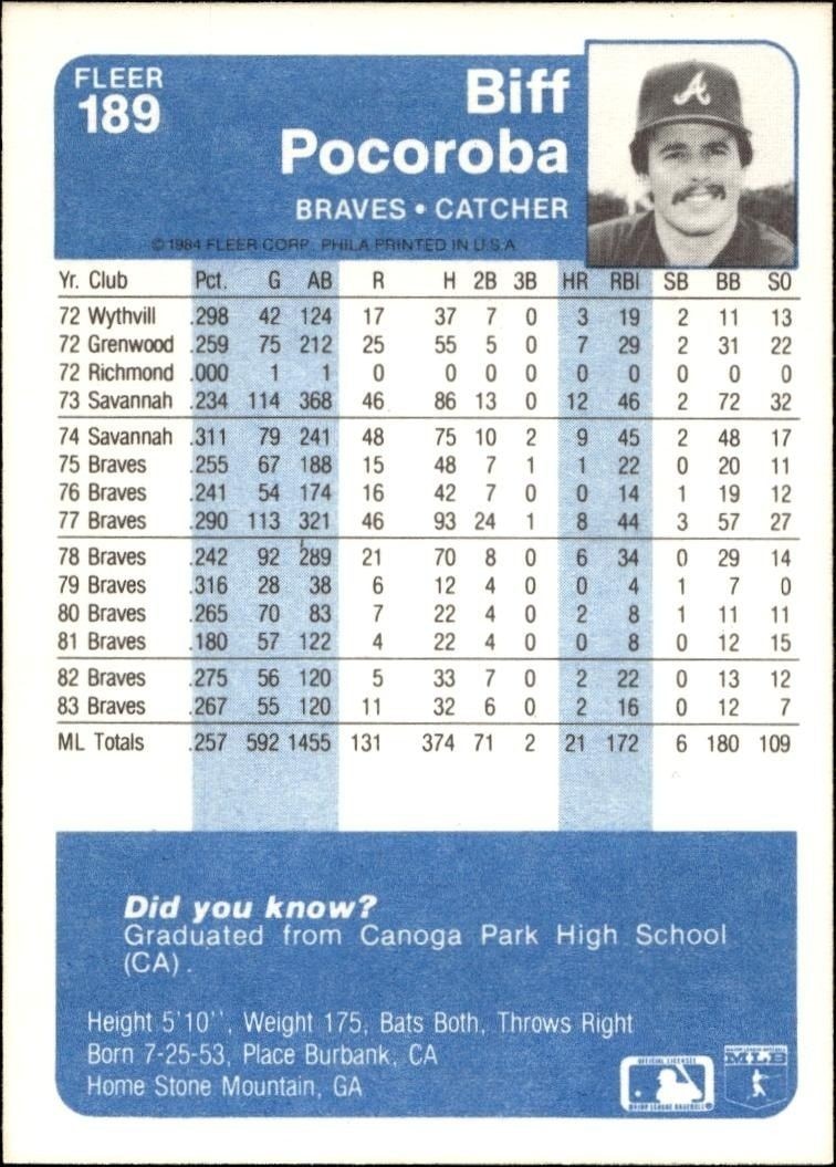 1984 Fleer Biff Pocoroba #189 baseball trading card back
