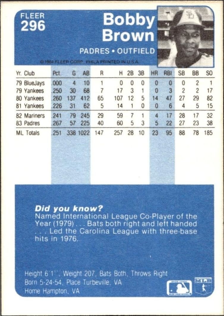 1984 Fleer Bobby Brown #296 baseball trading card back