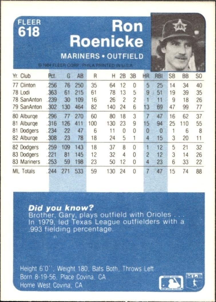 1984 Fleer Ron Roenicke #618 baseball trading card back