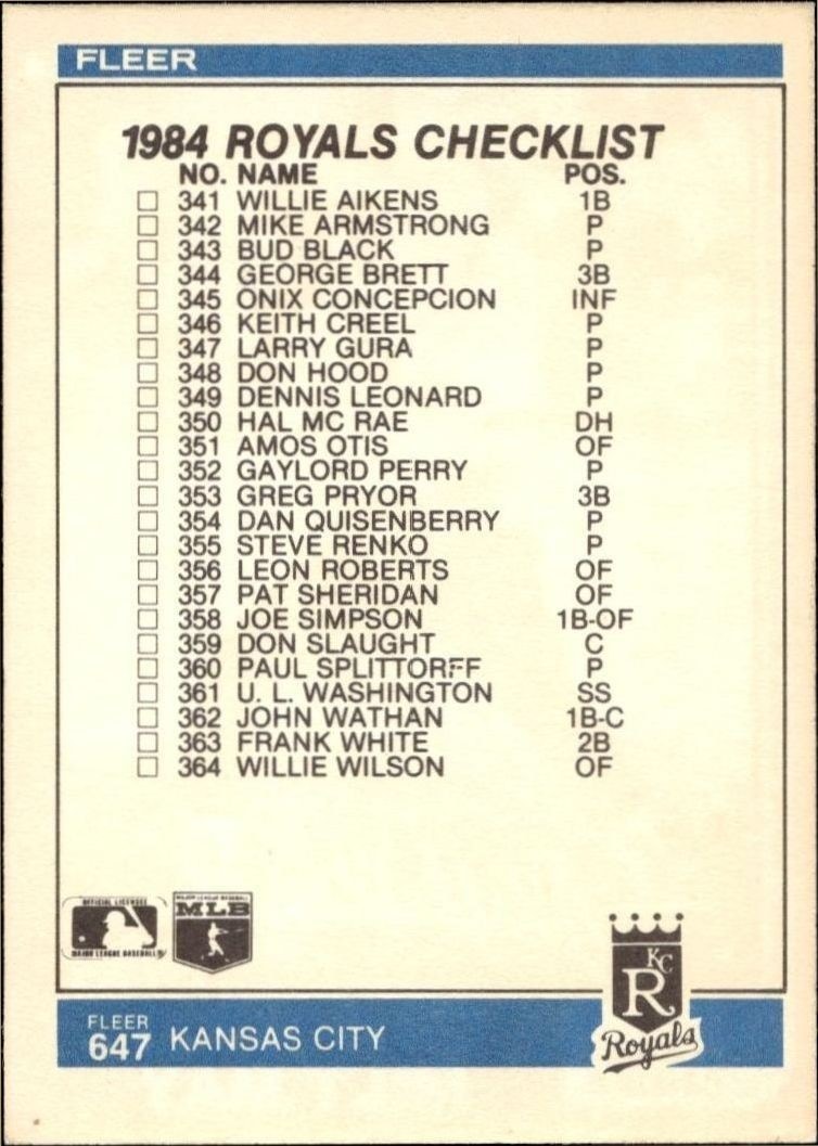 1984 Fleer Checklist #647 baseball trading card back