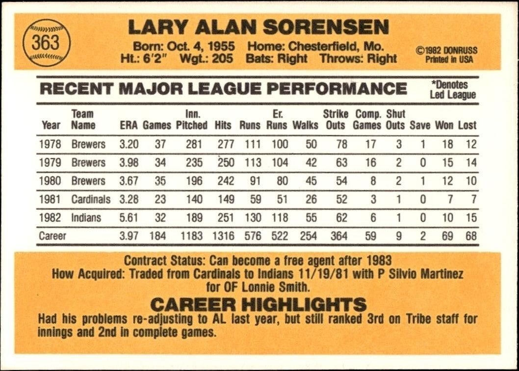 1983 Donruss Lary Sorensen #363 baseball trading card back
