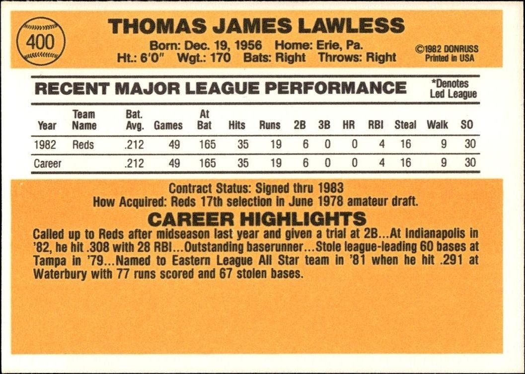 1983 Donruss Tom Lawless #400 baseball trading card back