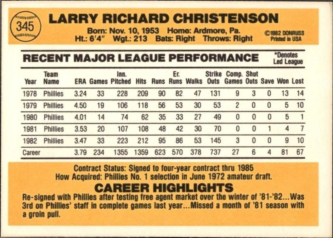 1983 Donruss Larry Christenson #345 baseball trading card back