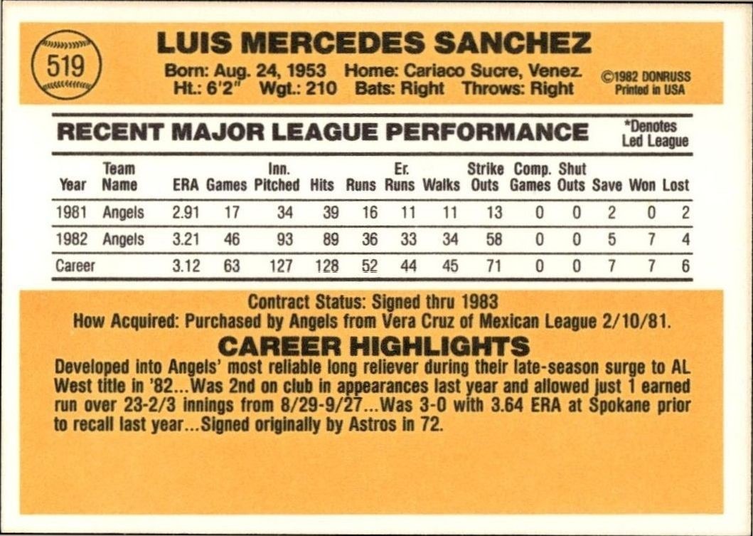1983 Donruss Luis Sanchez #519 baseball trading card back