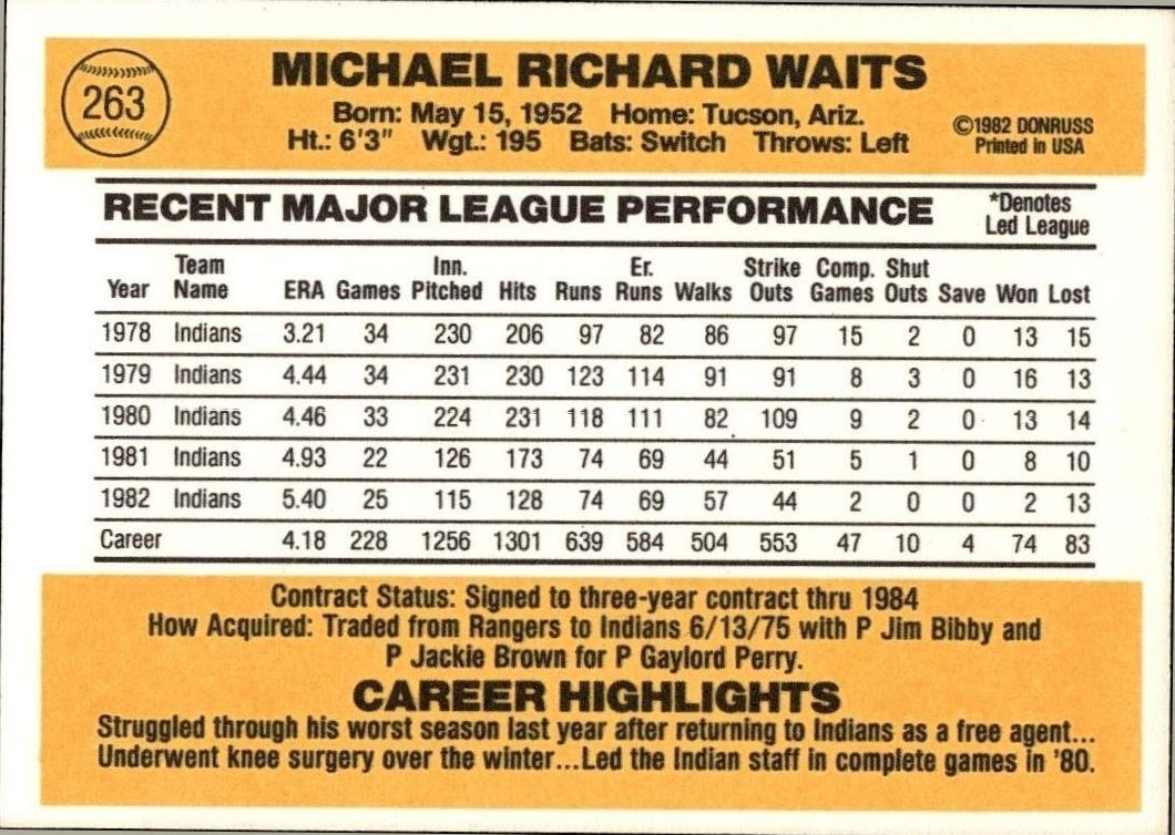 1983 Donruss Rick Waits #263 baseball trading card back