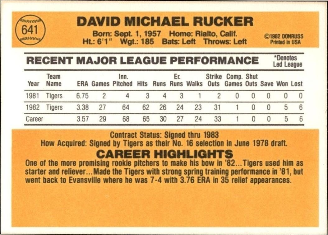 1983 Donruss Dave Rucker #641 baseball trading card back
