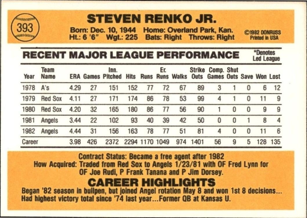 1983 Donruss Steve Renko #393 baseball trading card back