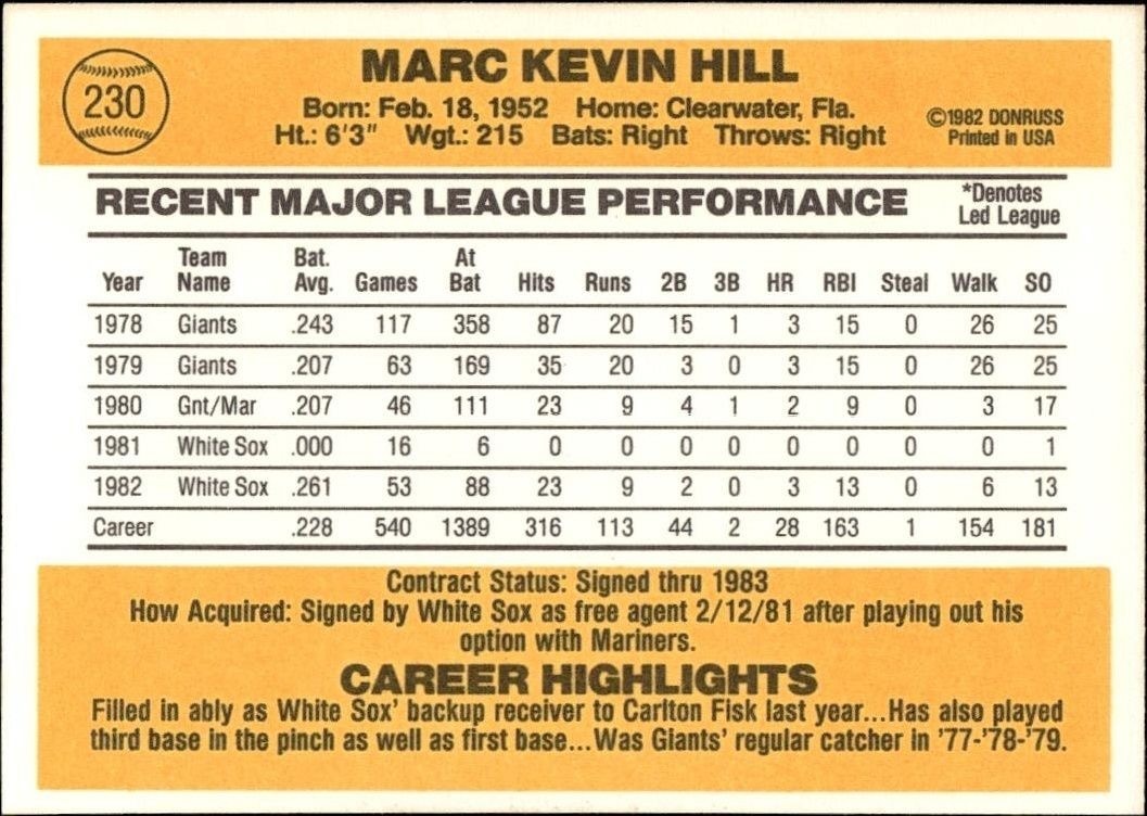 1983 Donruss Marc Hill #230 baseball trading card back
