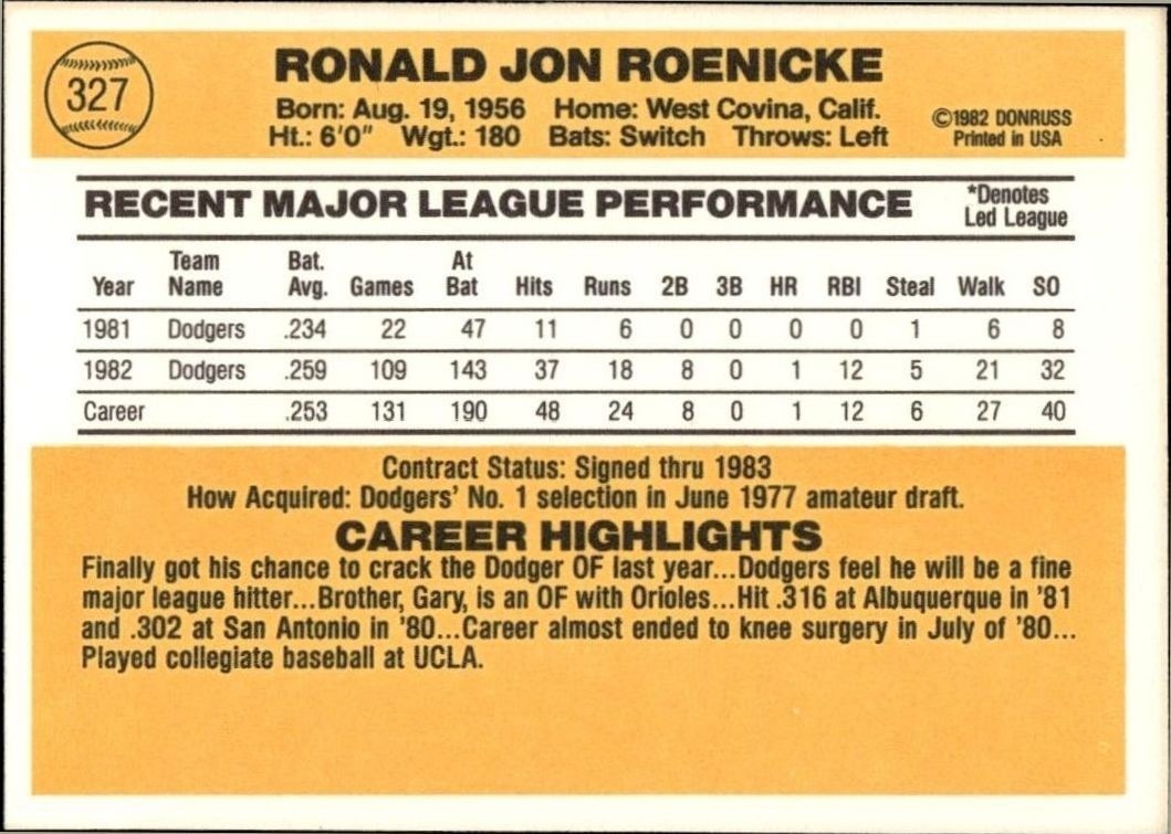 1983 Donruss Ron Roenicke #327 baseball trading card back