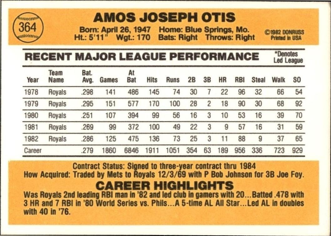 1983 Donruss Amos Otis #364 baseball trading card back