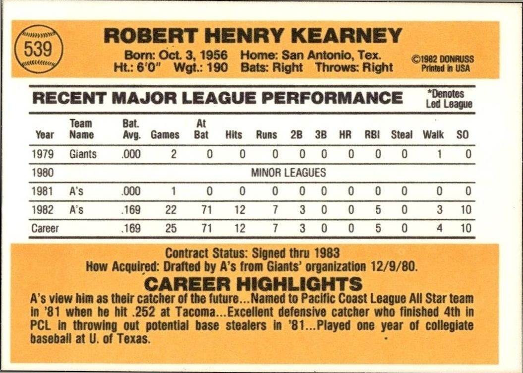 1983 Donruss Bob Kearney #539 baseball trading card back
