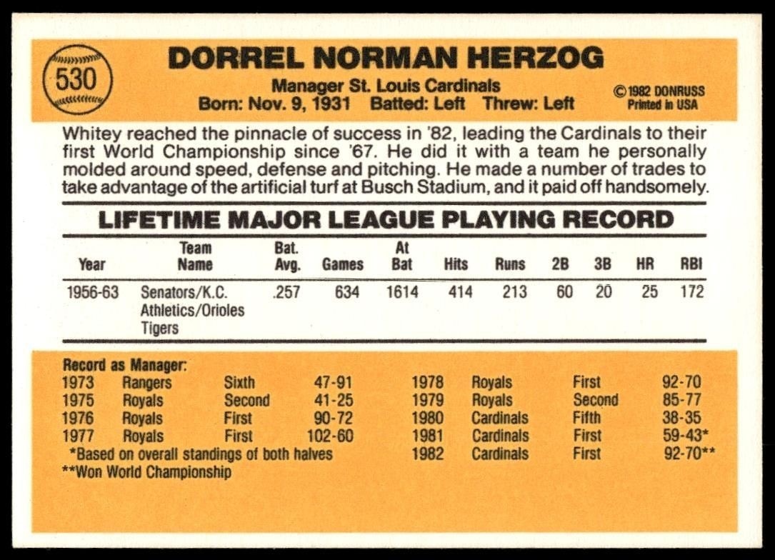 1983 Donruss Whitney Herzog #530 baseball trading card back