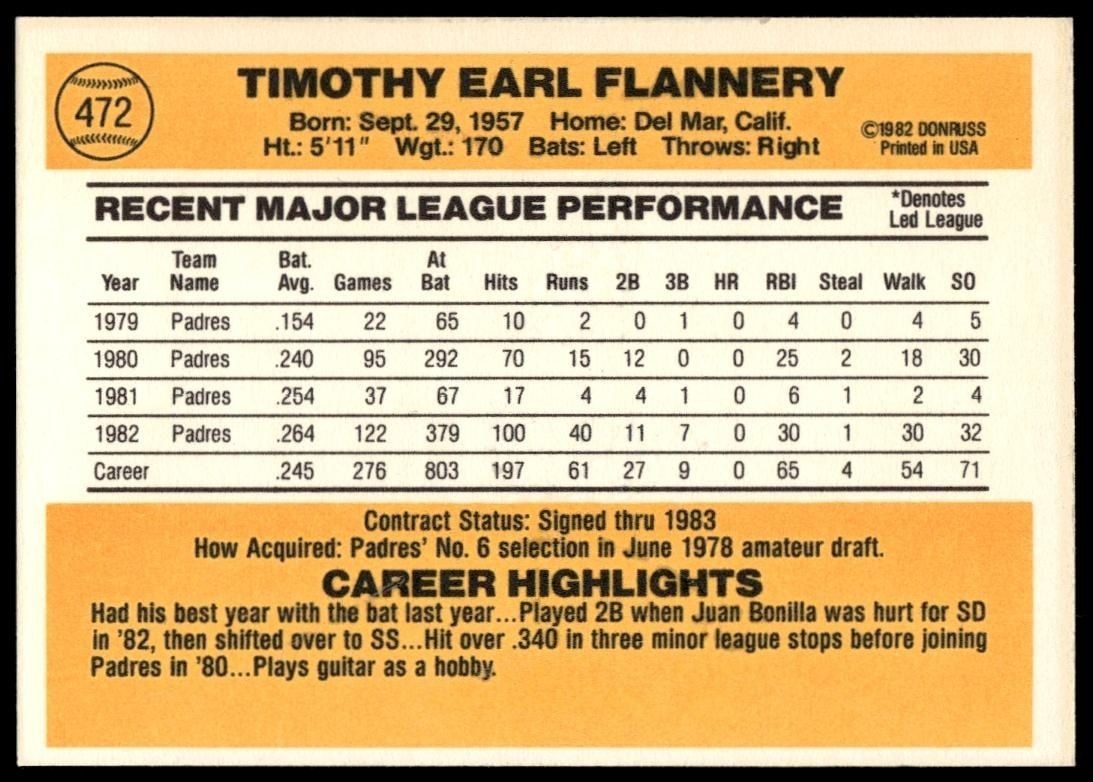 1983 Donruss Tim Flannery #472 baseball trading card back