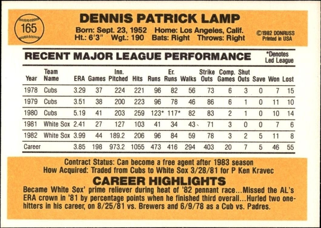 1983 Donruss Dennis Lamp #165 baseball trading card back