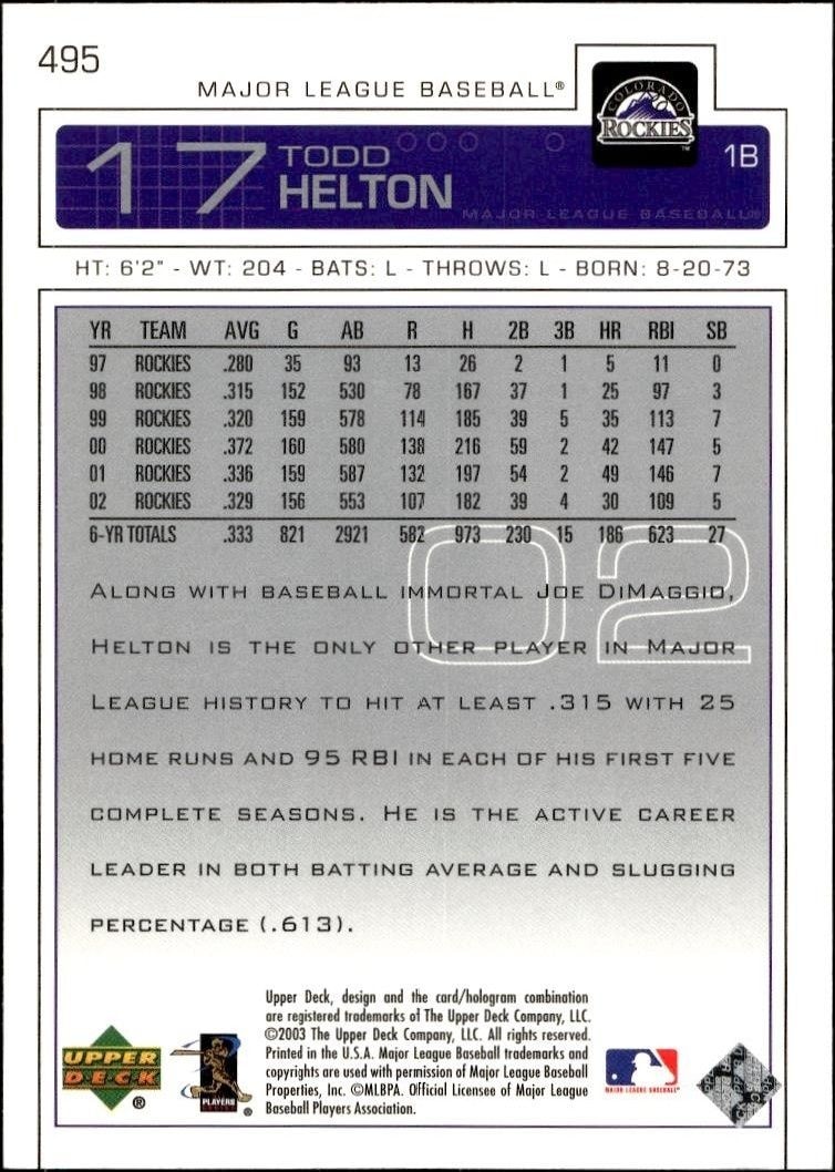 2003 Upper Deck Todd Helton #495 baseball trading card back