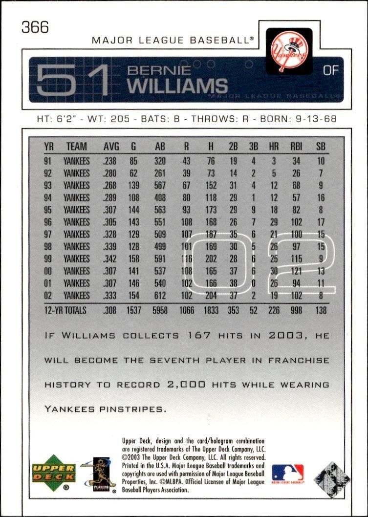 2003 Upper Deck Bernie Williams #366 baseball trading card back