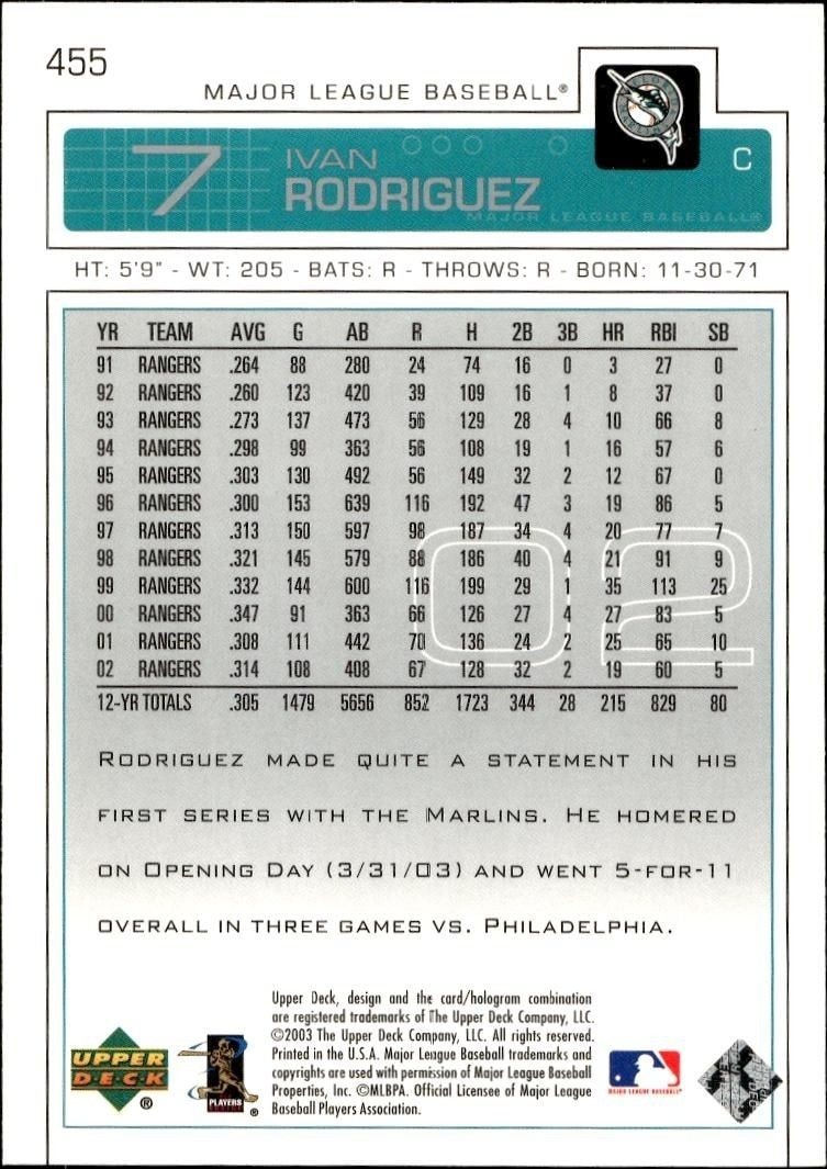 2003 Upper Deck Ivan Rodriguez #455 baseball trading card back
