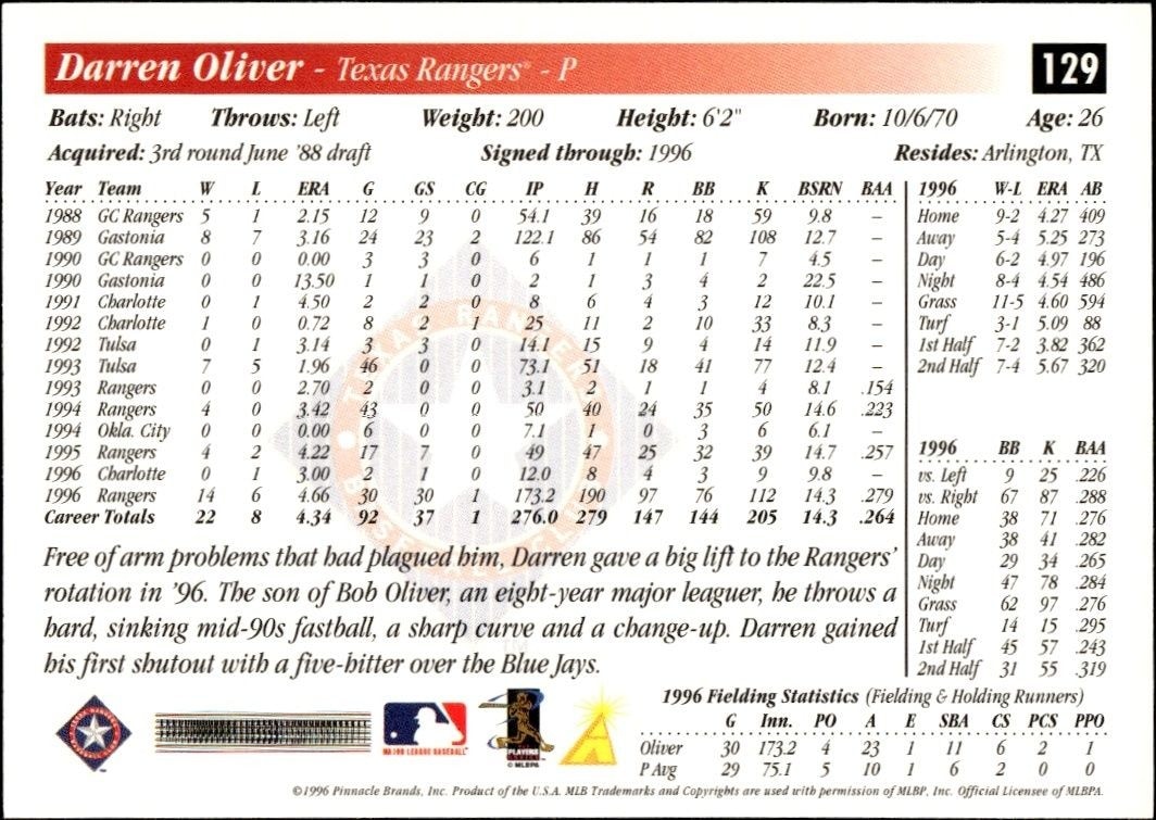 1997 Score Darren Oliver #129 baseball trading card back