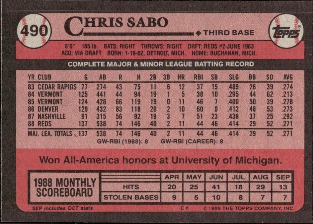 1989 Topps Chris Sabo #490 baseball trading card back