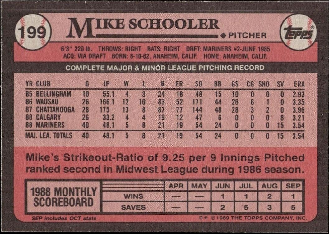1989 Topps Mike Schooler #199 baseball trading card back