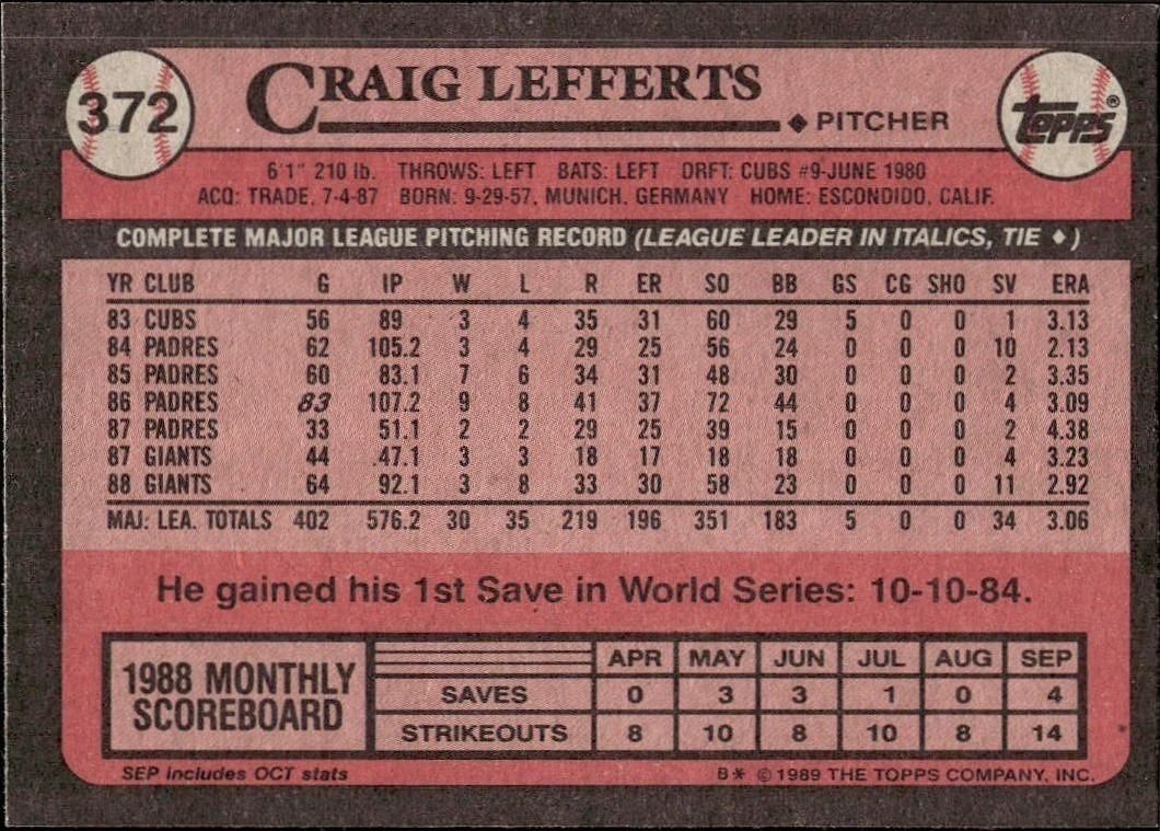 1989 Topps Craig Lefferts #372 baseball trading card back