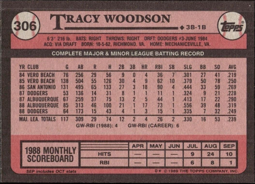 1989 Topps Tracy Woodson #306 baseball trading card back