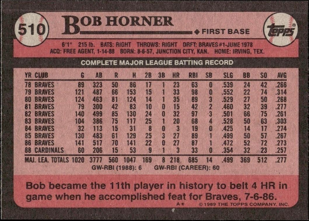 1989 Topps Bob Horner #510 baseball trading card back
