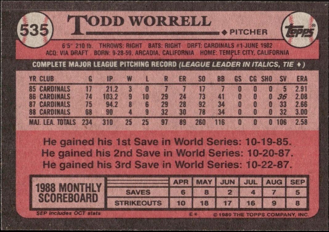 1989 Topps Todd Worrell #535 baseball trading card back