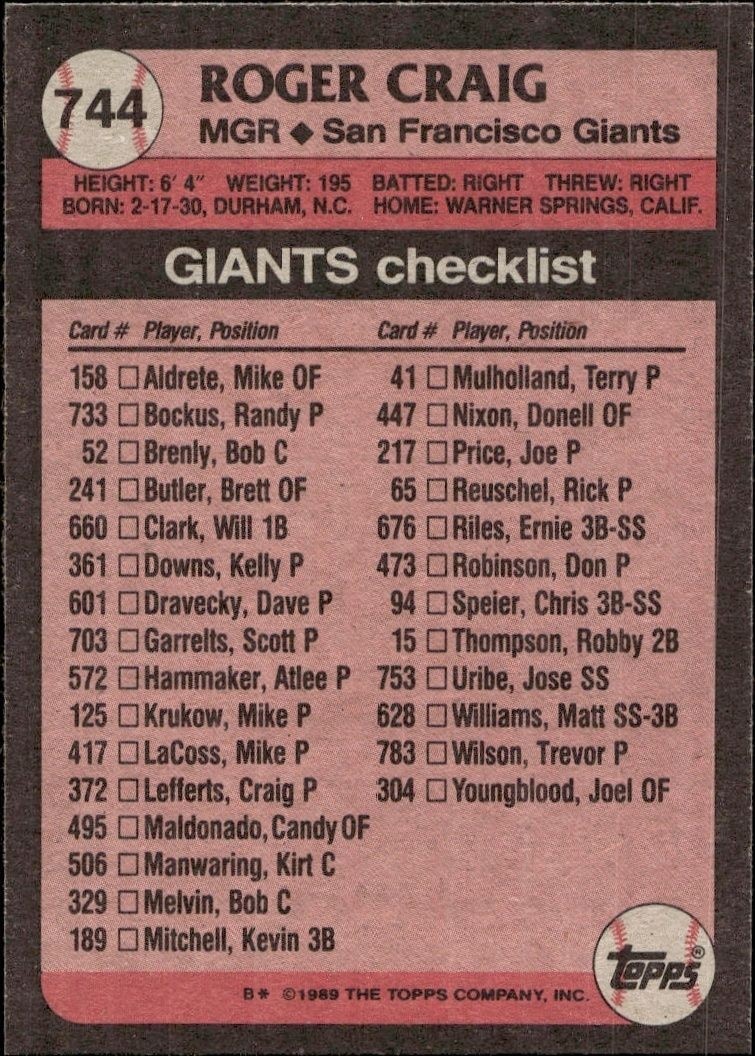 1989 Topps Roger Craig #744 baseball trading card back
